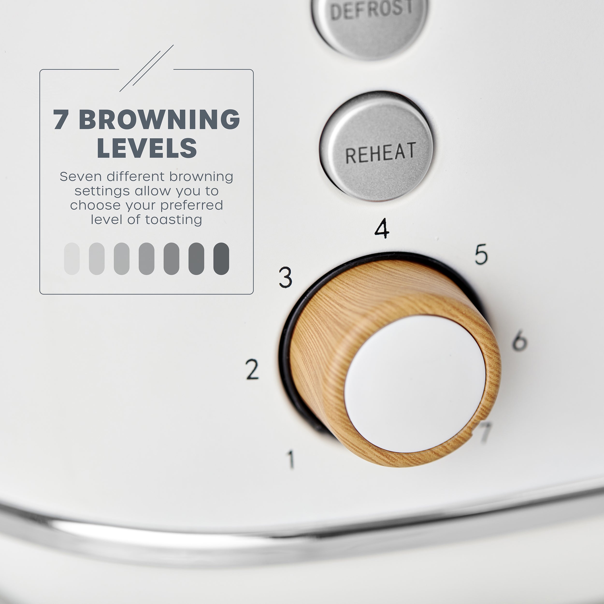 Fjord White 2 Slice Toaster