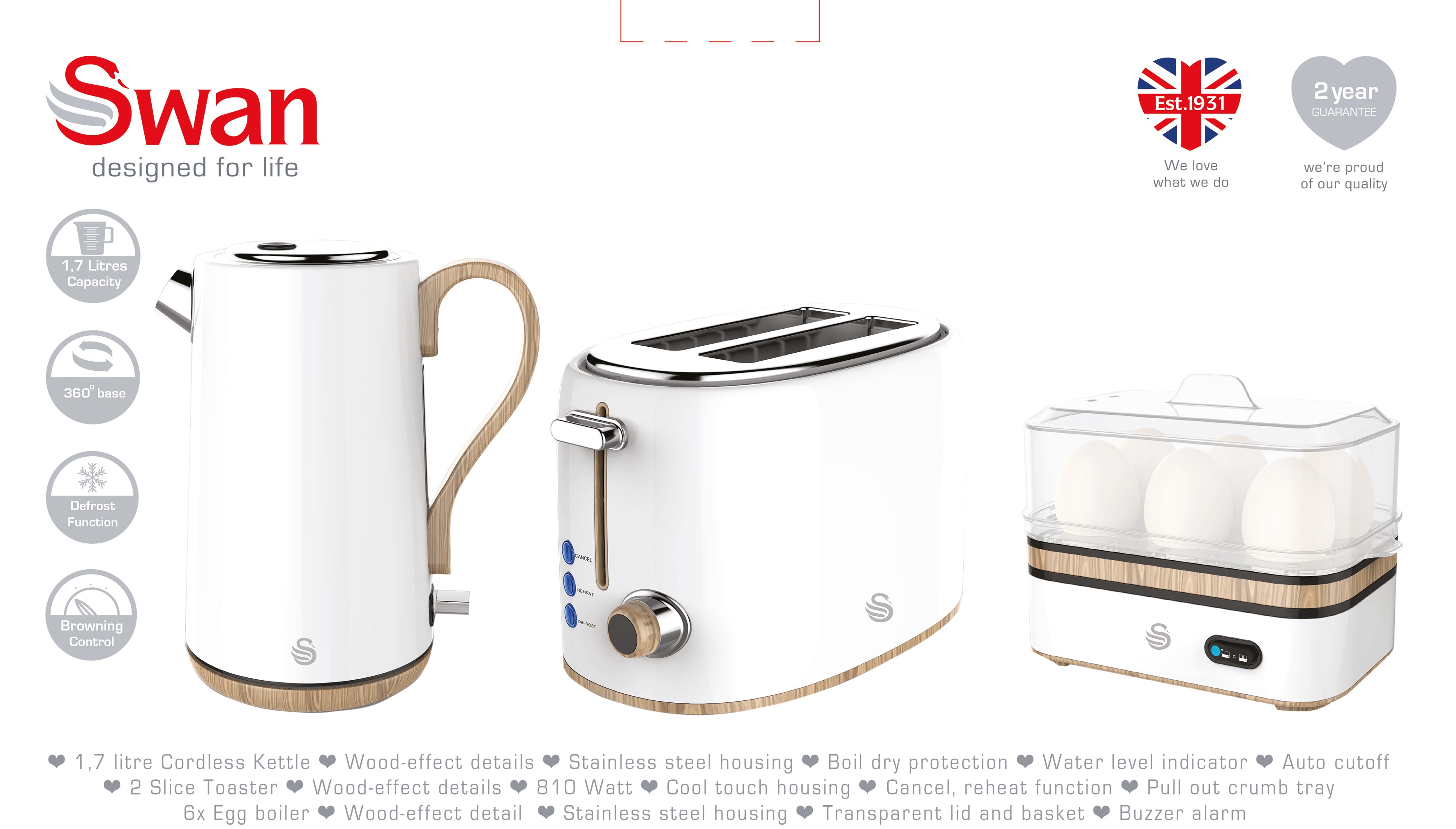 White Cordless Kettle & 2 Slice Toaster & Egg Boiler Breakfast Pack